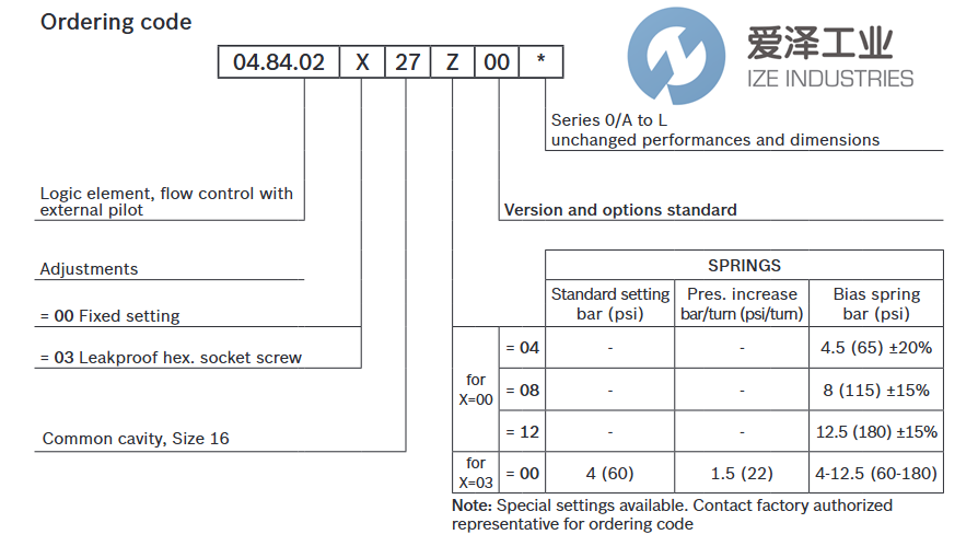 REXROTH閥04840203270000A R901109379愛(ài)澤工業(yè)izeindustries.png REXROTH閥04840203270000A R901109379愛(ài)澤工業(yè)izeindustries.png