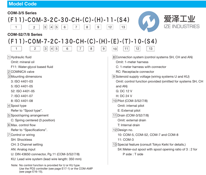 TOKIMEC閥COM-7-31C-130-T-PH1-30愛澤工業(yè) izeindustries.png TOKIMEC閥COM-7-31C-130-T-PH1-30愛澤工業(yè) izeindustries.png