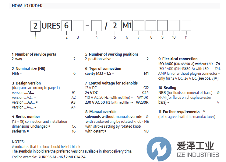 PONAR插裝閥8662-86631153 2URES-6-A2-162-M1-G24Z4L愛(ài)澤工業(yè) izeindustries.png PONAR插裝閥8662-86631153 2URES-6-A2-162-M1-G24Z4L愛(ài)澤工業(yè) izeindustries.png