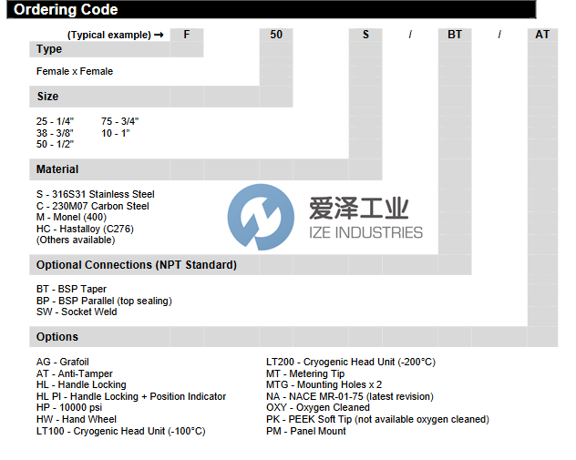 OLIVERVALVES閥F25SHPNA愛澤工業(yè) izeindustries.png OLIVERVALVES閥F25SHPNA愛澤工業(yè) izeindustries.png