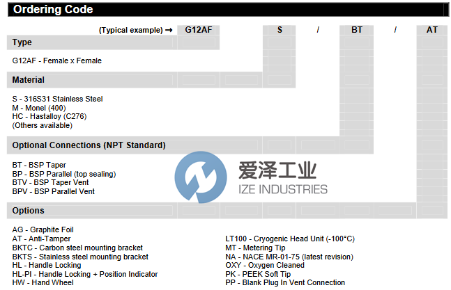 OLIVERVALVES閥G12AF2HP愛(ài)澤工業(yè) izeindustries.png OLIVERVALVES閥G12AF2HP愛(ài)澤工業(yè) izeindustries.png