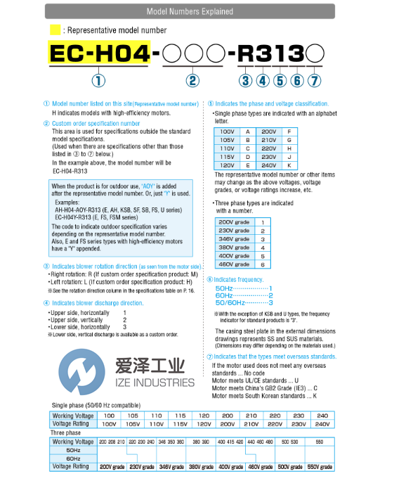 SHOWADENKI鼓風(fēng)機(jī)EC-H07-H341C愛澤工業(yè)izeindustries.png SHOWADENKI鼓風(fēng)機(jī)EC-H07-H341C愛澤工業(yè)izeindustries.png