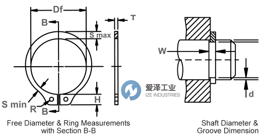 WALDES TRUARC擋圈5100-1000愛澤工業(yè) izeindustries.png