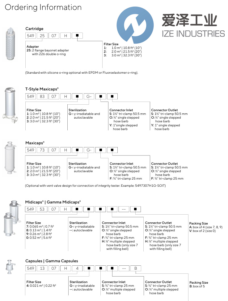 SARTORIOUS過濾器5491307H4-00—B愛澤工業(yè) izeindustries.jpg