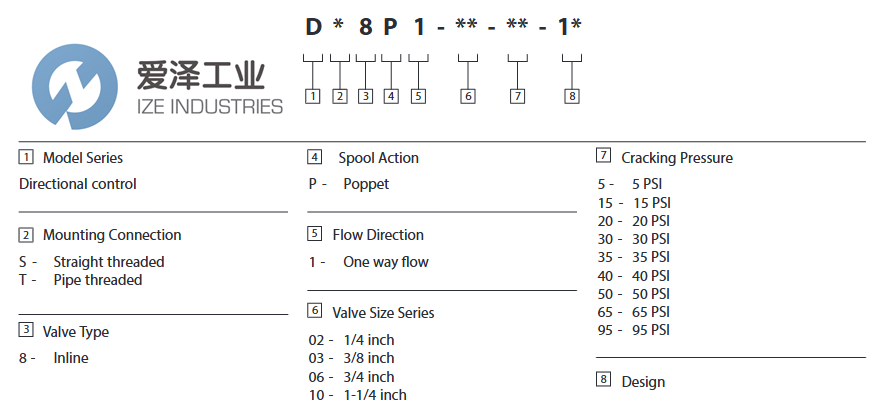 VICKERS閥DT8P1-03-5-10愛(ài)澤工業(yè) izeindustries.png