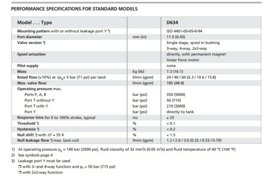 D634-319C.png D634-319C.png