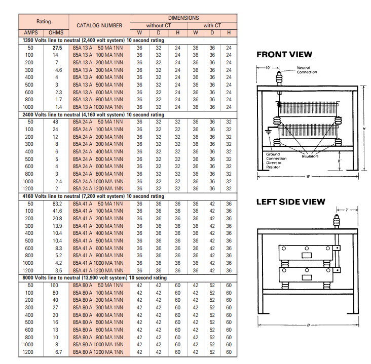 GE DS9181W.png GE DS9181W.png