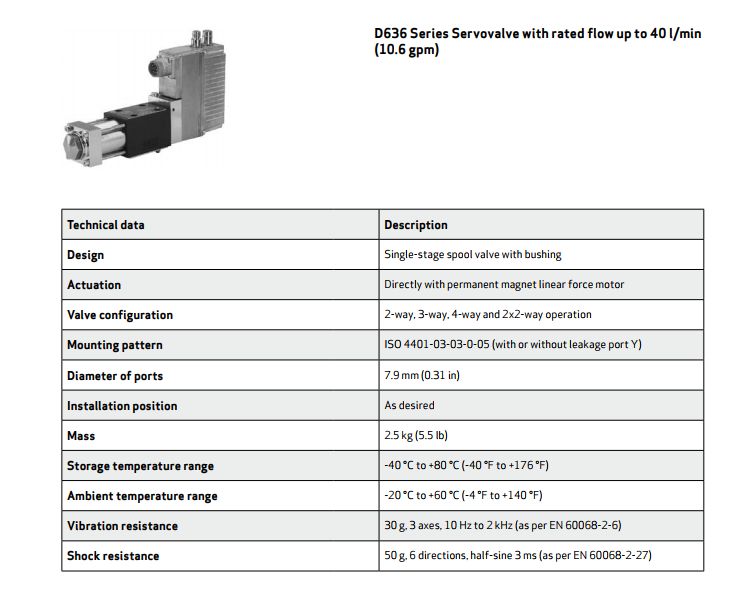 MOOG 愛(ài)澤工業(yè) izeindustries.jpg MOOG 愛(ài)澤工業(yè) izeindustries.jpg