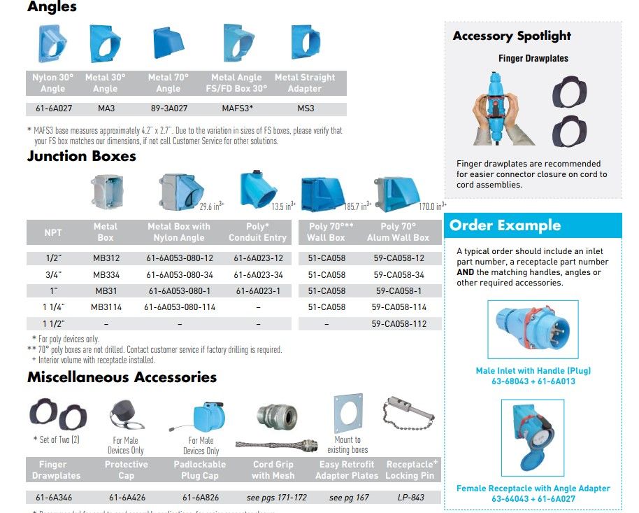 MELTRIC插座DSN60系列63-64043.jpg MELTRIC插座DSN60系列63-64043.jpg