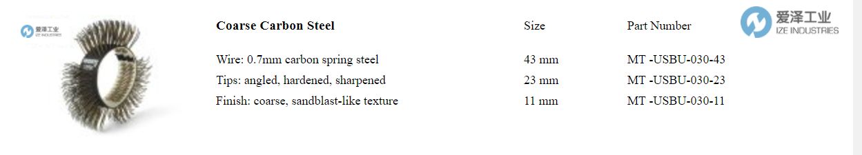 MONTIMT-USBU-030 愛澤工業(yè) izeindustries.jpg MONTIMT-USBU-030 愛澤工業(yè) izeindustries.jpg