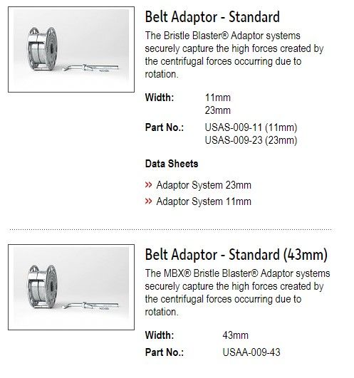 MONTI 皮帶適配器 愛澤工業(yè) izeindustries.jpg MONTI 皮帶適配器 愛澤工業(yè) izeindustries.jpg