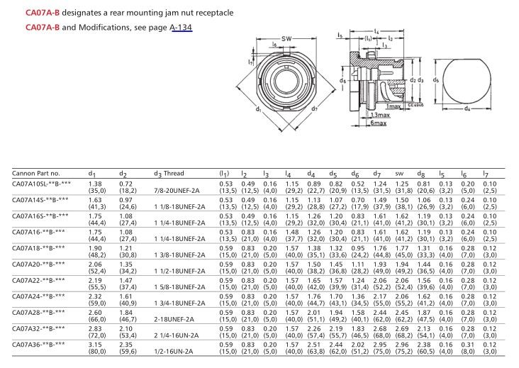 CA07A系列CA07A22-22PBF80.jpg CA07A系列CA07A22-22PBF80.jpg