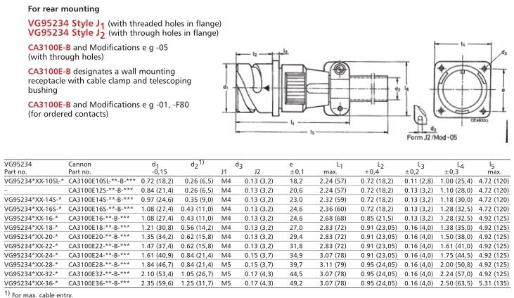 CA3100E系列CA3100E28-21PBF80 愛澤工業(yè) izeindustries.jpg CA3100E系列CA3100E28-21PBF80 愛澤工業(yè) izeindustries.jpg