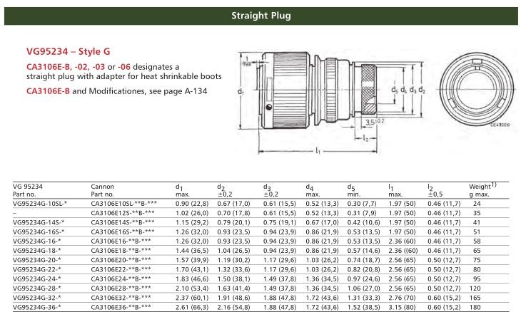 CA3106E系列CA3101E16S-8SBF80 愛澤工業(yè) izeindustries.jpg CA3106E系列CA3101E16S-8SBF80 愛澤工業(yè) izeindustries.jpg