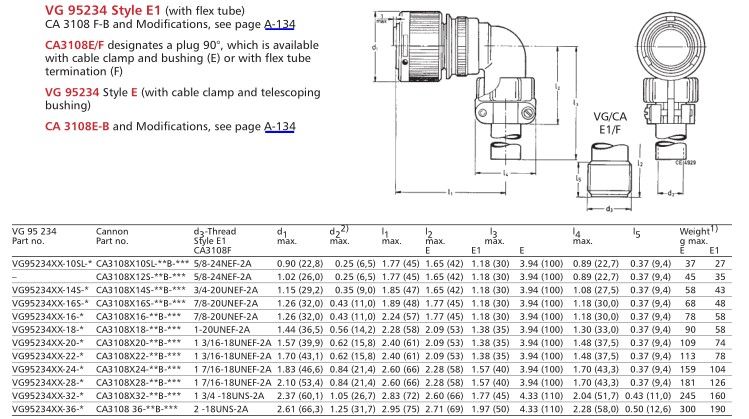 CA3108F系列CA3108F22-8SBF80  愛澤工業(yè) izeindustries.jpg CA3108F系列CA3108F22-8SBF80  愛澤工業(yè) izeindustries.jpg