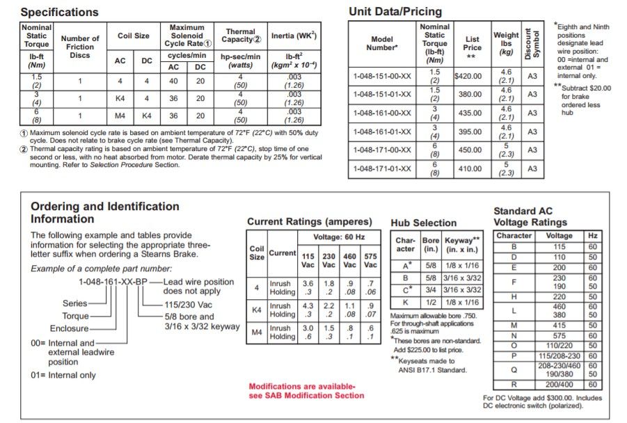 STEARNS 104815100 (2)愛澤工業(yè) izeindustries.jpg STEARNS 104815100 (2)愛澤工業(yè) izeindustries.jpg