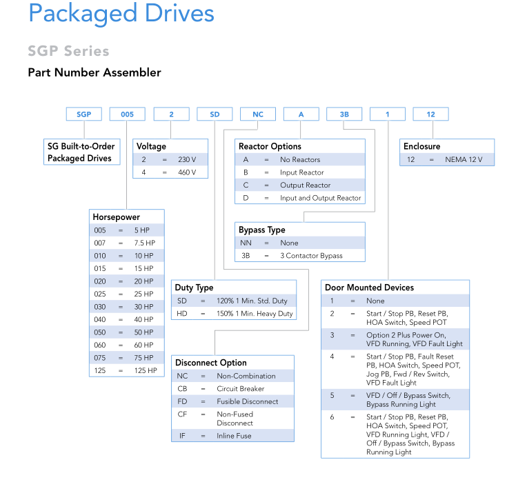 PLLDP03NW_OCK99LE{IG(N5.png PLLDP03NW_OCK99LE{IG(N5.png