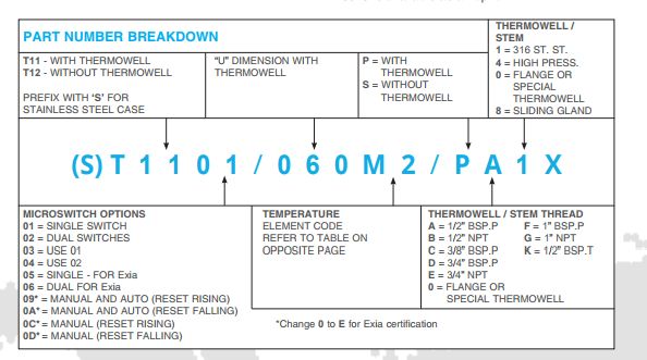 PYROPRESS溫度傳感器T1100系列示例T1101038M1PA4X (1)愛(ài)澤工業(yè) izeindustries.jpg PYROPRESS溫度傳感器T1100系列示例T1101038M1PA4X (1)愛(ài)澤工業(yè) izeindustries.jpg