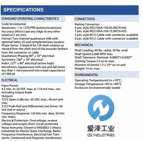 DYNAPAR編碼器2200121002 (2).jpg DYNAPAR編碼器2200121002 (2).jpg