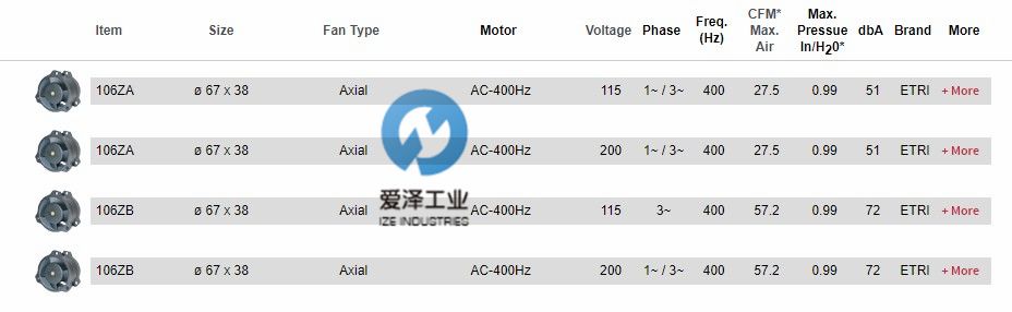 ETRI風(fēng)扇106ZAZB系列 (2).jpg ETRI風(fēng)扇106ZAZB系列 (2).jpg