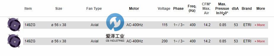 ETRI風(fēng)扇149ZG系列 (2).jpg ETRI風(fēng)扇149ZG系列 (2).jpg