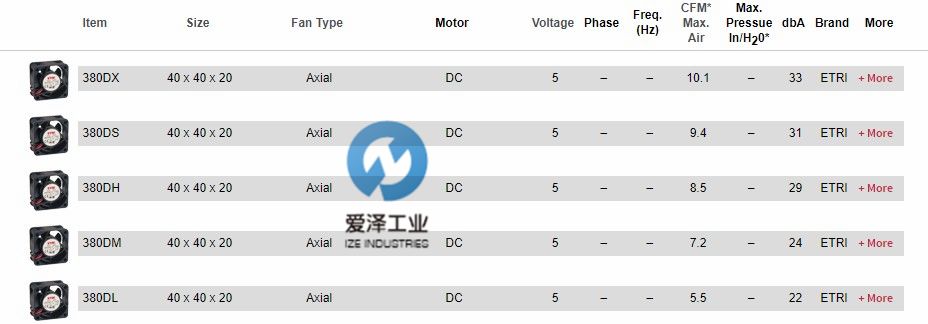 ETRI風(fēng)扇380DXDSDHDMDL系列 (2).jpg ETRI風(fēng)扇380DXDSDHDMDL系列 (2).jpg