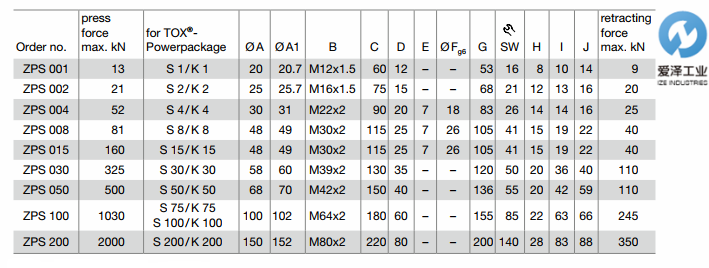 TOXPRESSO 尺寸.png TOXPRESSO 尺寸.png