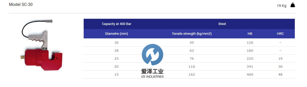 SOLING液壓工具SC-30 愛澤工業(yè) izeindustries.jpg SOLING液壓工具SC-30 愛澤工業(yè) izeindustries.jpg