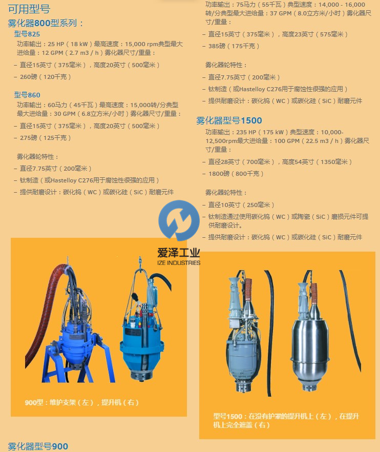 KOMLINE-SANDERSON旋轉(zhuǎn)噴霧裝置900系列 愛澤工業(yè) izeindustries.jpg KOMLINE-SANDERSON旋轉(zhuǎn)噴霧裝置900系列 愛澤工業(yè) izeindustries.jpg