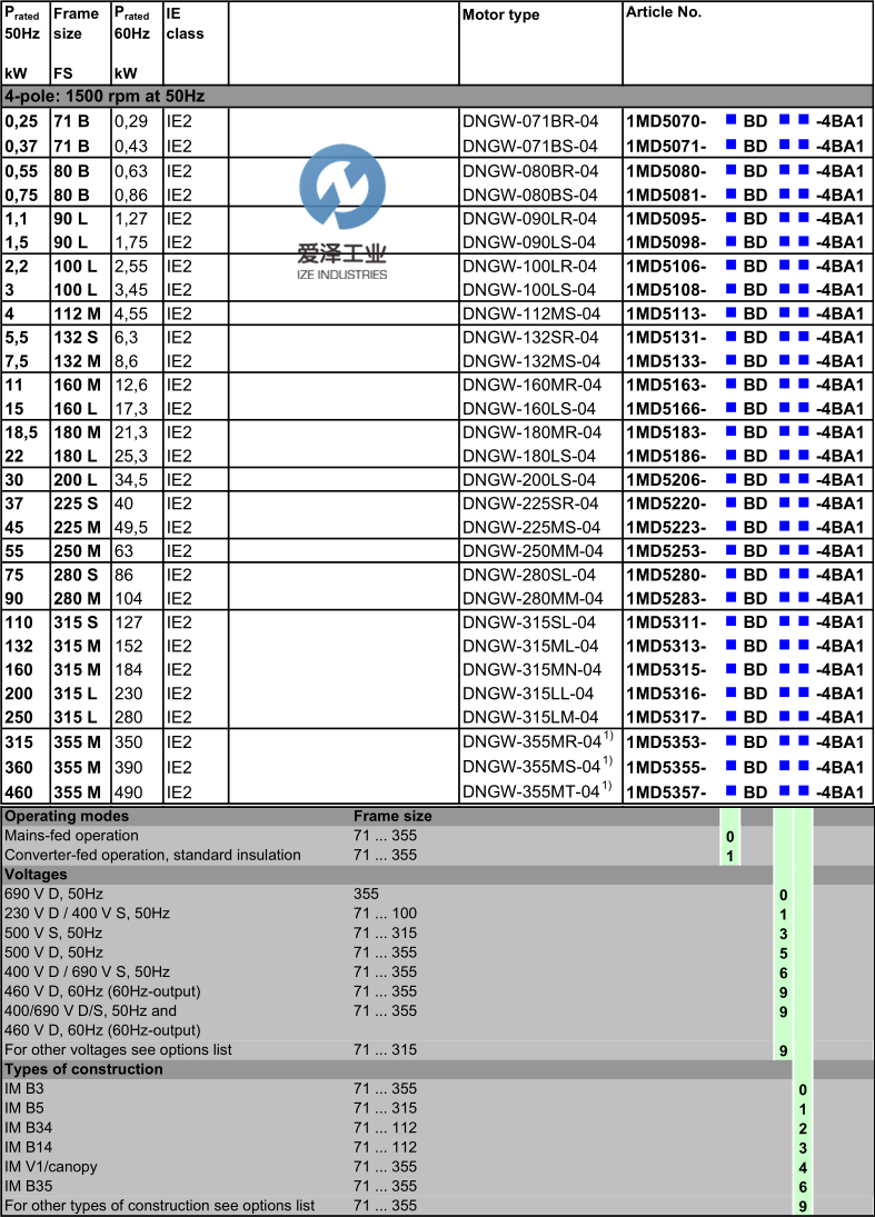 SIEMENS電機(jī)1MD系列 愛澤工業(yè)izeindustries.png SIEMENS電機(jī)1MD系列 愛澤工業(yè)izeindustries.png