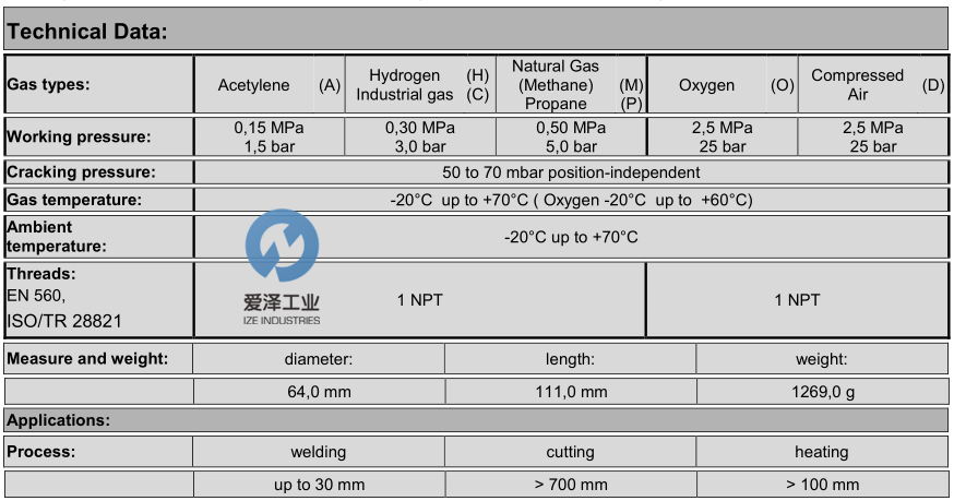 IBEDA阻火器DEMAX5N-VA 1NPT-F 愛(ài)澤工業(yè)izeindustries.png IBEDA阻火器DEMAX5N-VA 1NPT-F 愛(ài)澤工業(yè)izeindustries.png