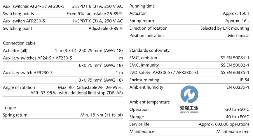 SCHNEIDER執(zhí)行器AFAFR系列 愛澤工業(yè)izeindustries.png SCHNEIDER執(zhí)行器AFAFR系列 愛澤工業(yè)izeindustries.png