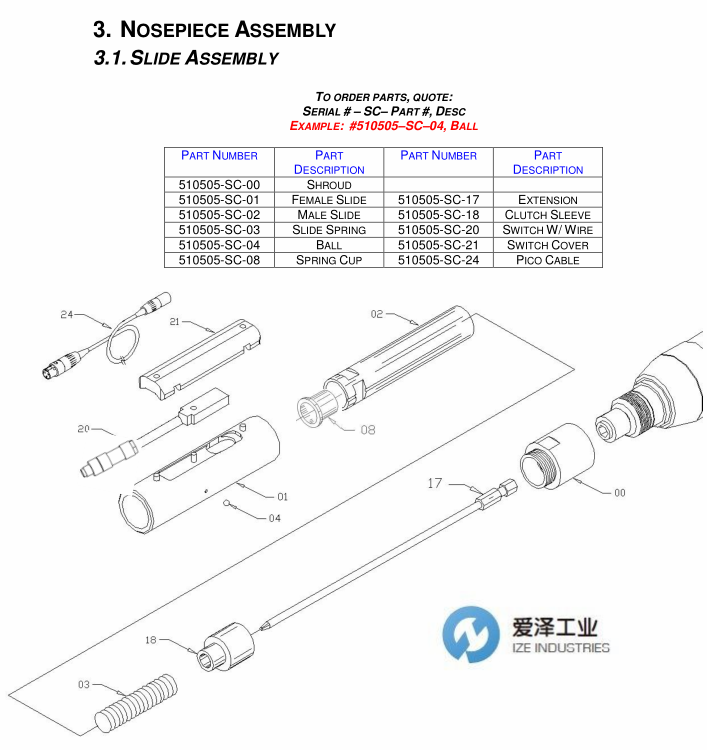 VISUMATIC物鏡轉(zhuǎn)換器sc系列夾爪安裝附件愛澤工業(yè)izeindustries.png VISUMATIC物鏡轉(zhuǎn)換器sc系列夾爪安裝附件愛澤工業(yè)izeindustries.png