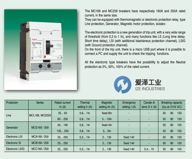AEG斷路器MCA169 MCA259系列 愛澤工業(yè) izeindustries.jpg