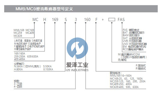 AEG斷路器MML169系列 愛澤工業(yè) izeindustries(1).jpg AEG斷路器MML169系列 愛澤工業(yè) izeindustries(1).jpg