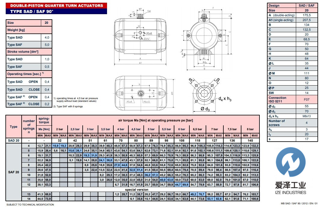 AMG氣動閥SAD SAF系列 愛澤工業(yè) izeindustries(1).jpg AMG氣動閥SAD SAF系列 愛澤工業(yè) izeindustries(1).jpg