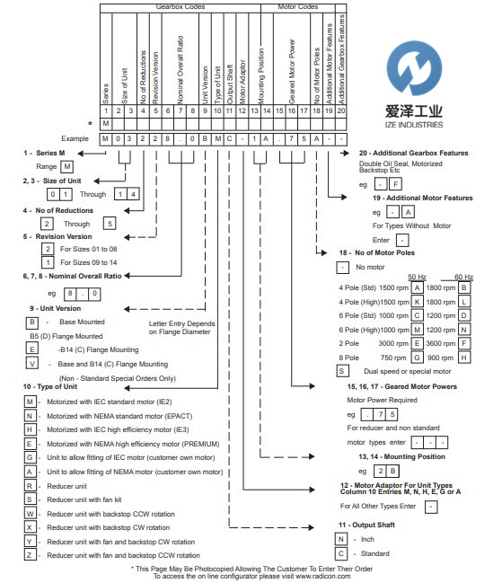 RIDICON減速機M系列 愛澤工業(yè) izeindustries.jpg RIDICON減速機M系列 愛澤工業(yè) izeindustries.jpg