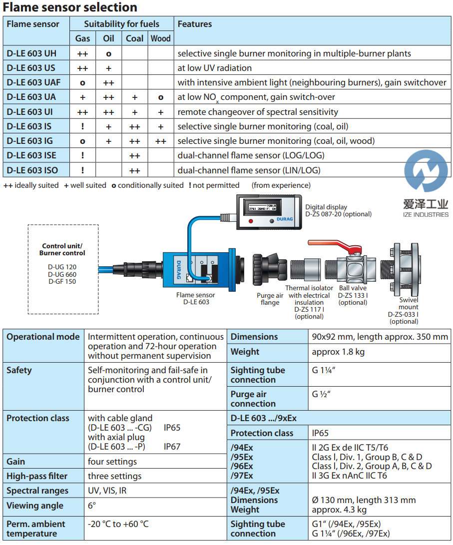DURAG火焰檢測器D-LE603 愛澤工業(yè)izeindustries.png DURAG火焰檢測器D-LE603 愛澤工業(yè)izeindustries.png