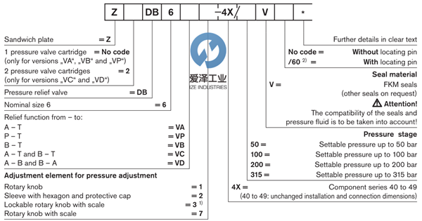 REXROTH泄壓閥ZDB Z2DB系列 愛(ài)澤工業(yè)izeindustries (2).png REXROTH泄壓閥ZDB Z2DB系列 愛(ài)澤工業(yè)izeindustries (2).png