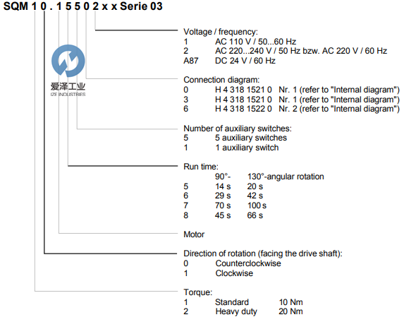SIEMENS風(fēng)門執(zhí)行器SQM1SQM2系列 愛澤工業(yè)izeindustries (1).png SIEMENS風(fēng)門執(zhí)行器SQM1SQM2系列 愛澤工業(yè)izeindustries (1).png