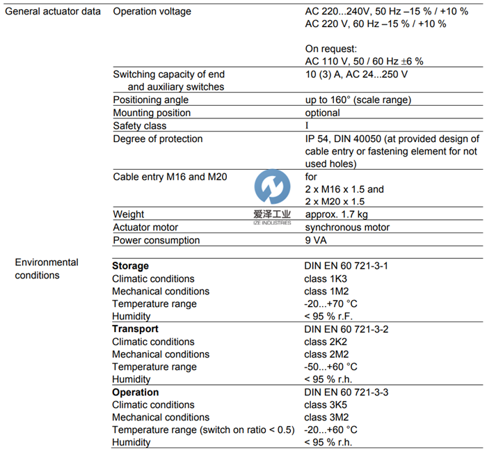 SIEMENS風(fēng)門執(zhí)行器SQM1SQM2系列 愛澤工業(yè)izeindustries (2).png SIEMENS風(fēng)門執(zhí)行器SQM1SQM2系列 愛澤工業(yè)izeindustries (2).png