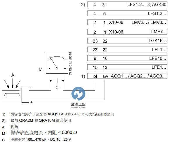 SIEMENS火焰檢測(cè)器QRA系列 愛(ài)澤工業(yè)izeindustries (1).png SIEMENS火焰檢測(cè)器QRA系列 愛(ài)澤工業(yè)izeindustries (1).png