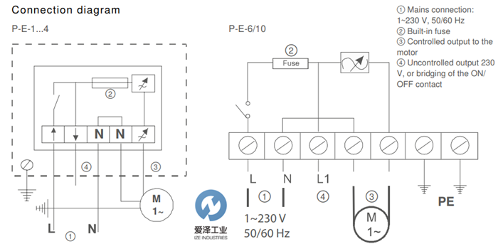 ZIEHL-ABEGG速度控制器P-E系列 愛(ài)澤工業(yè)izeindsutries (1).png ZIEHL-ABEGG速度控制器P-E系列 愛(ài)澤工業(yè)izeindsutries (1).png