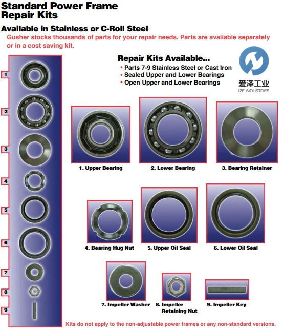GUSHER泵用油封1396-252 愛澤工業(yè) izeindustries.jpg GUSHER泵用油封1396-252 愛澤工業(yè) izeindustries.jpg