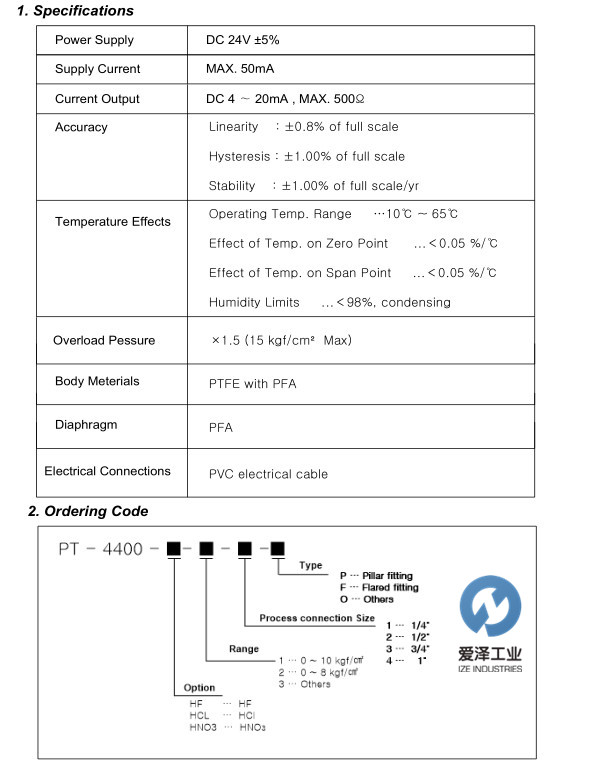 PMC壓力傳感器PT-4400 愛澤工業(yè) izeindustries.jpg PMC壓力傳感器PT-4400 愛澤工業(yè) izeindustries.jpg
