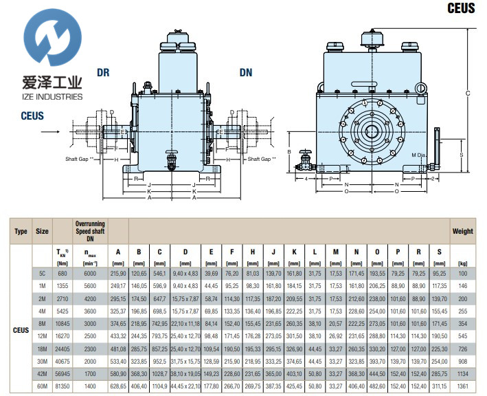 STIEBER離合器軸承CEUS 愛澤工業(yè) izeindustries.jpg STIEBER離合器軸承CEUS 愛澤工業(yè) izeindustries.jpg