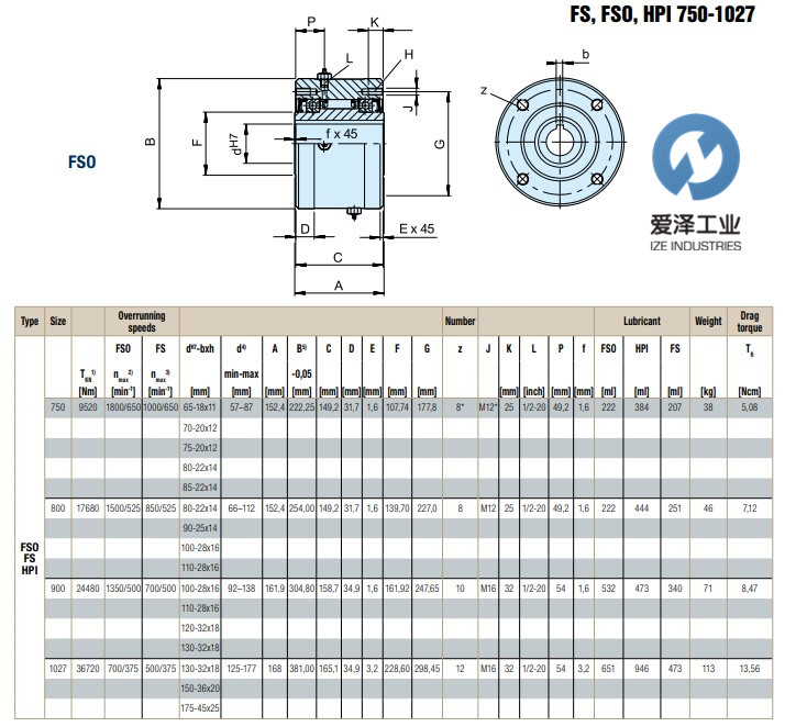 STIEBER軸承 fs 愛澤工業(yè) izeindustries.jpg STIEBER軸承 fs 愛澤工業(yè) izeindustries.jpg