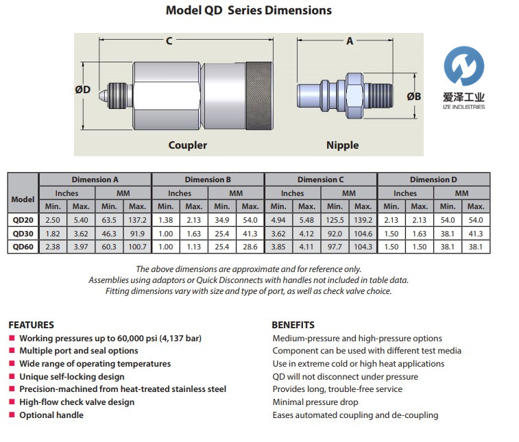 AIRMO軟管接頭QD系列 愛澤工業(yè) izeindustries.jpg AIRMO軟管接頭QD系列 愛澤工業(yè) izeindustries.jpg