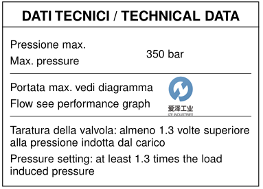 OIL-CONTROL閥VBSO-SE-NA 054162100420000 R930001730 愛澤工業(yè)izeindustries (3).png OIL-CONTROL閥VBSO-SE-NA 054162100420000 R930001730 愛澤工業(yè)izeindustries (3).png
