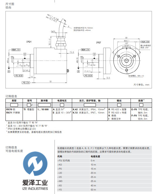 DYNAPAR編碼器RX70TI系列 愛澤工業(yè) izeindustries.jpg DYNAPAR編碼器RX70TI系列 愛澤工業(yè) izeindustries.jpg